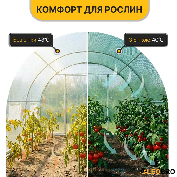 Плівка для теплиці LEOBRO 10м2 армована (LB-GC132-GRN) 8830 фото